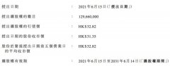 恒大汽车：授出约1.297亿份购股权 溢价4.69%