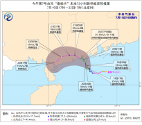 双台风来袭，广东、海南、福建等地需警惕