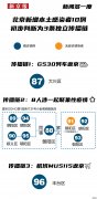 发布会速览|北京四区新增10例本土感染者 为3条独立传播链